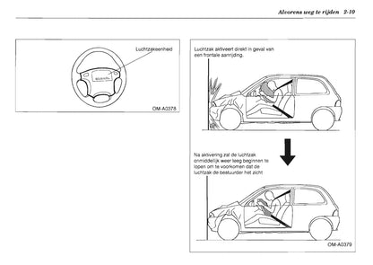 1995 Subaru Vivio Owner's Manual | Dutch