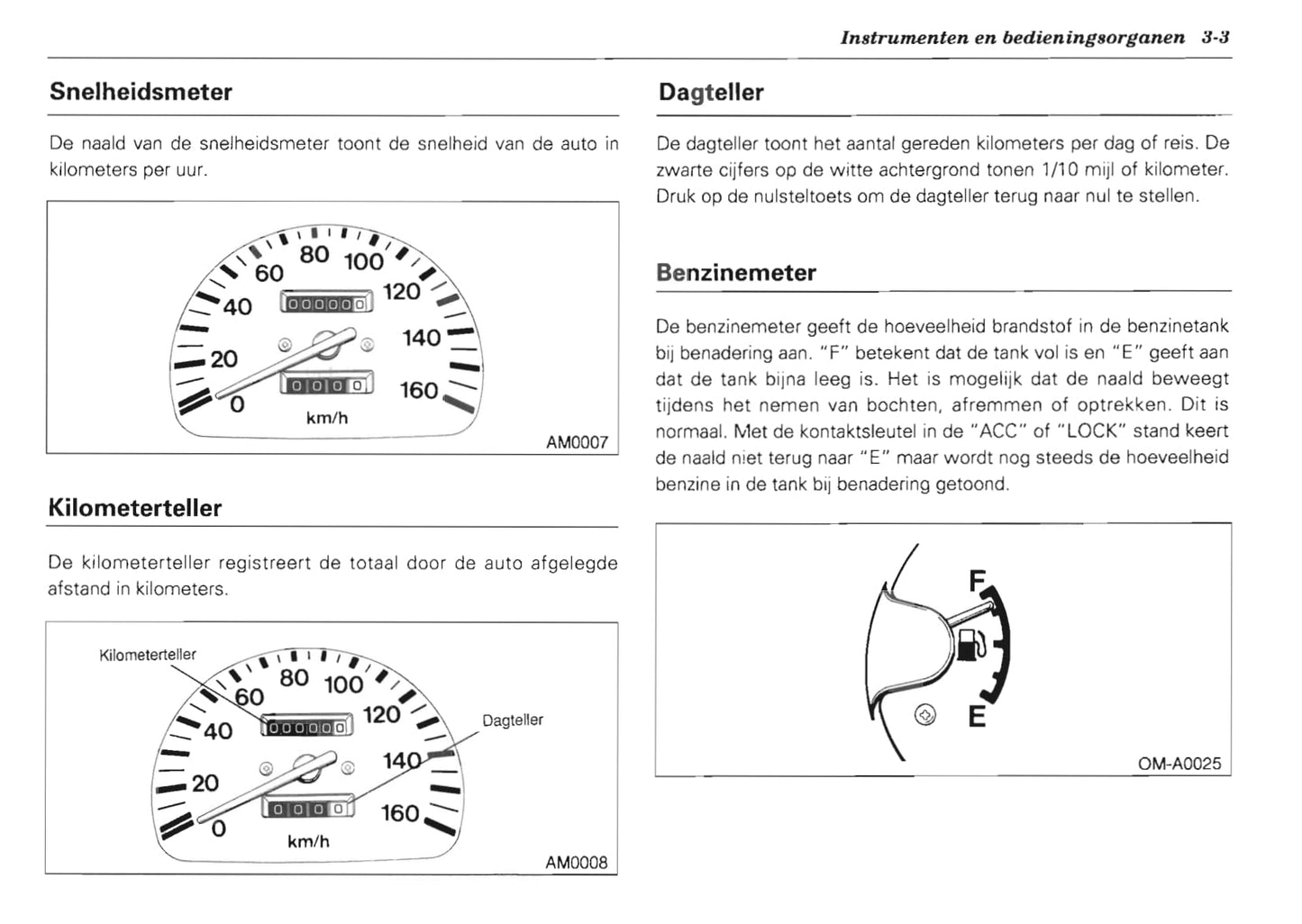 1995 Subaru Vivio Owner's Manual | Dutch