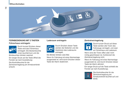 2014-2015 Citroën Jumper Gebruikershandleiding | Duits