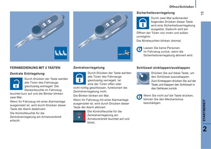 2014-2015 Citroën Jumper Gebruikershandleiding | Duits