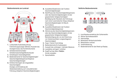 2020-2021 Citroën C4/e-C4 Owner's Manual | German