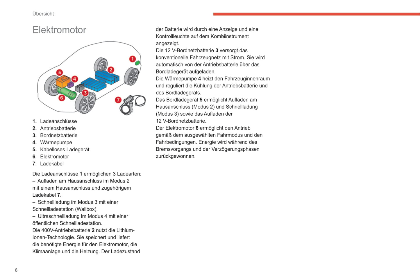 2020-2021 Citroën C4/e-C4 Owner's Manual | German