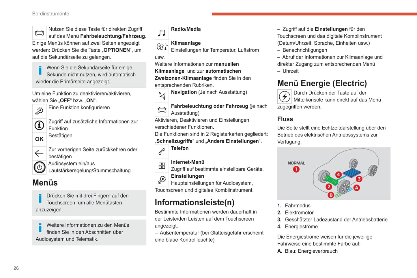 2020-2021 Citroën C4/e-C4 Owner's Manual | German