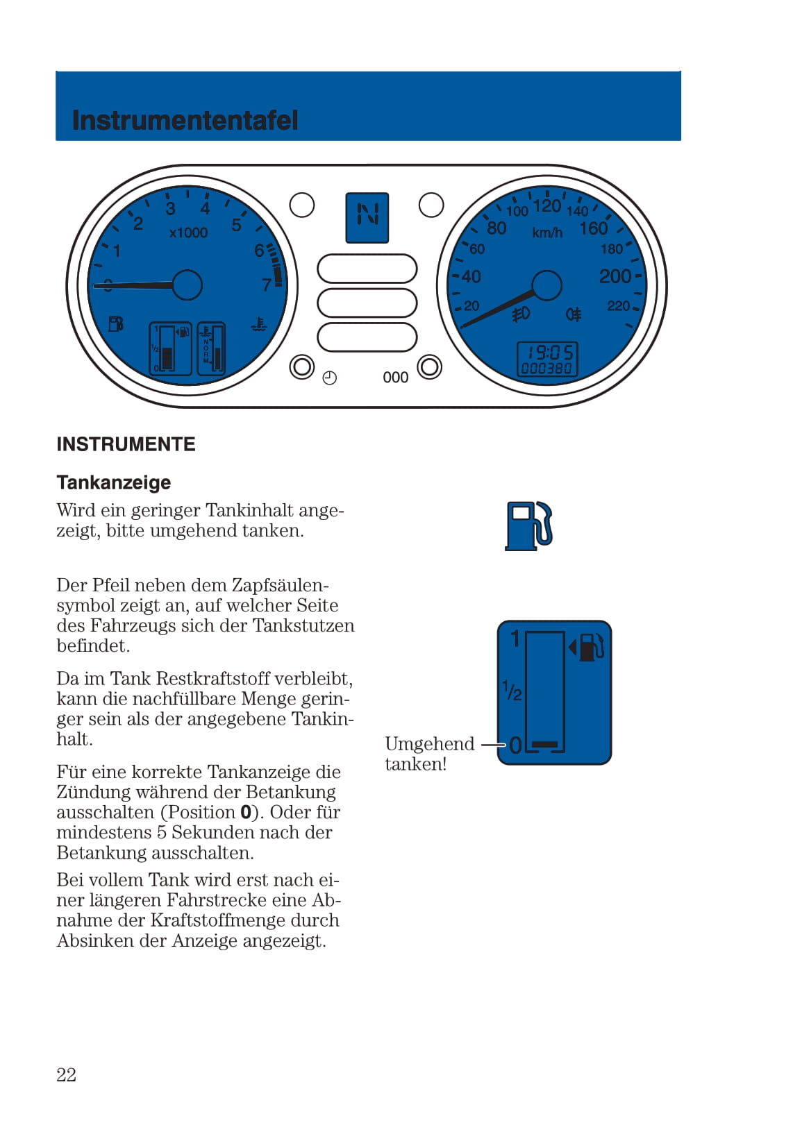 2002-2005 Ford Fusion Gebruikershandleiding | Duits