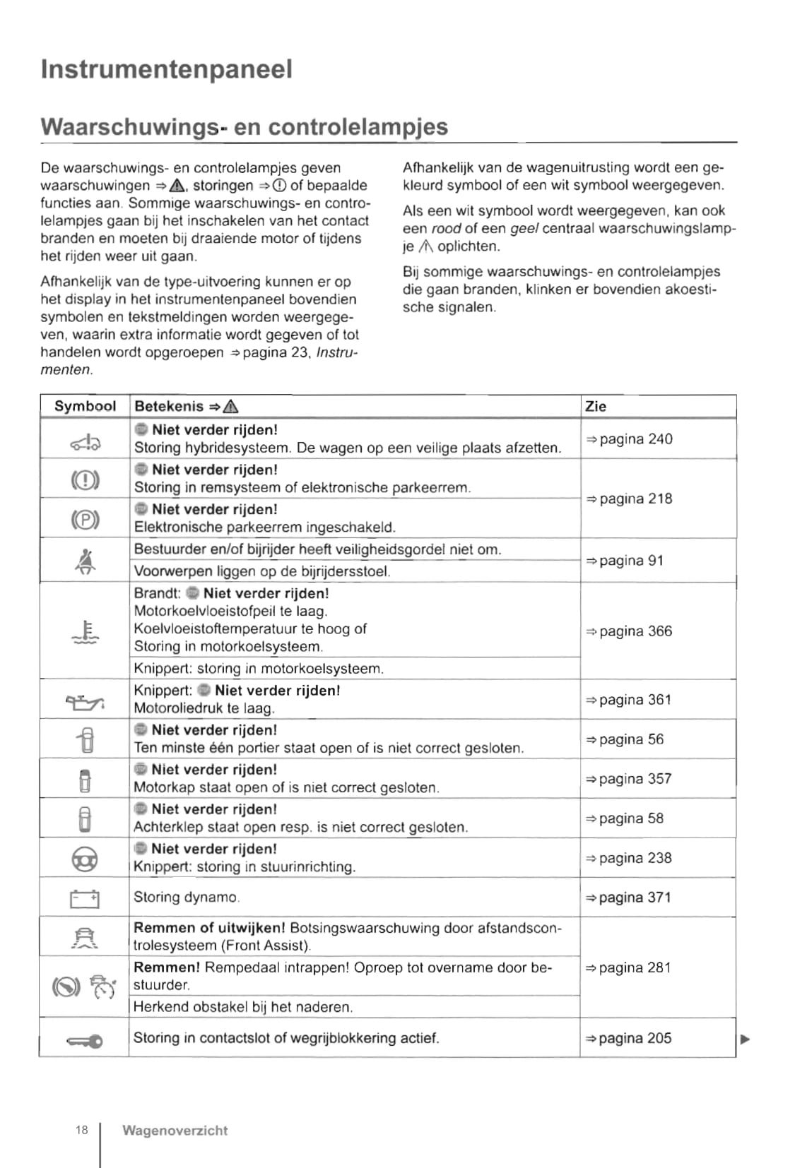 2010-2014 Volkswagen Touareg Owner's Manual | Dutch