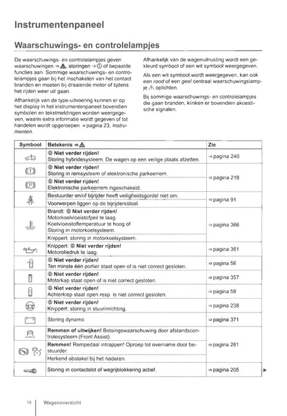 2010-2014 Volkswagen Touareg Owner's Manual | Dutch