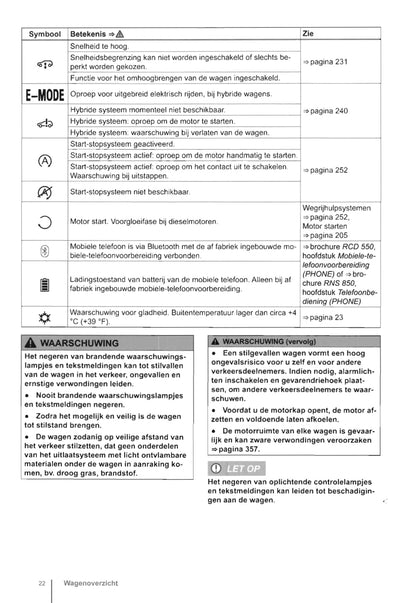 2010-2014 Volkswagen Touareg Owner's Manual | Dutch