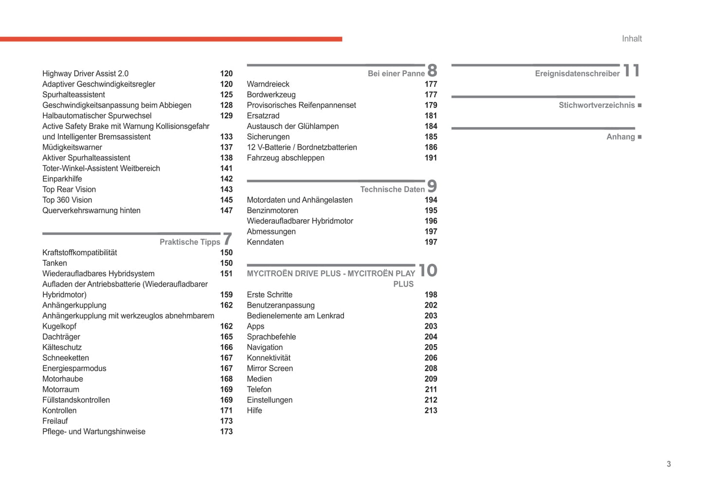 2022-2024 Citroën C5 X Owner's Manual | German