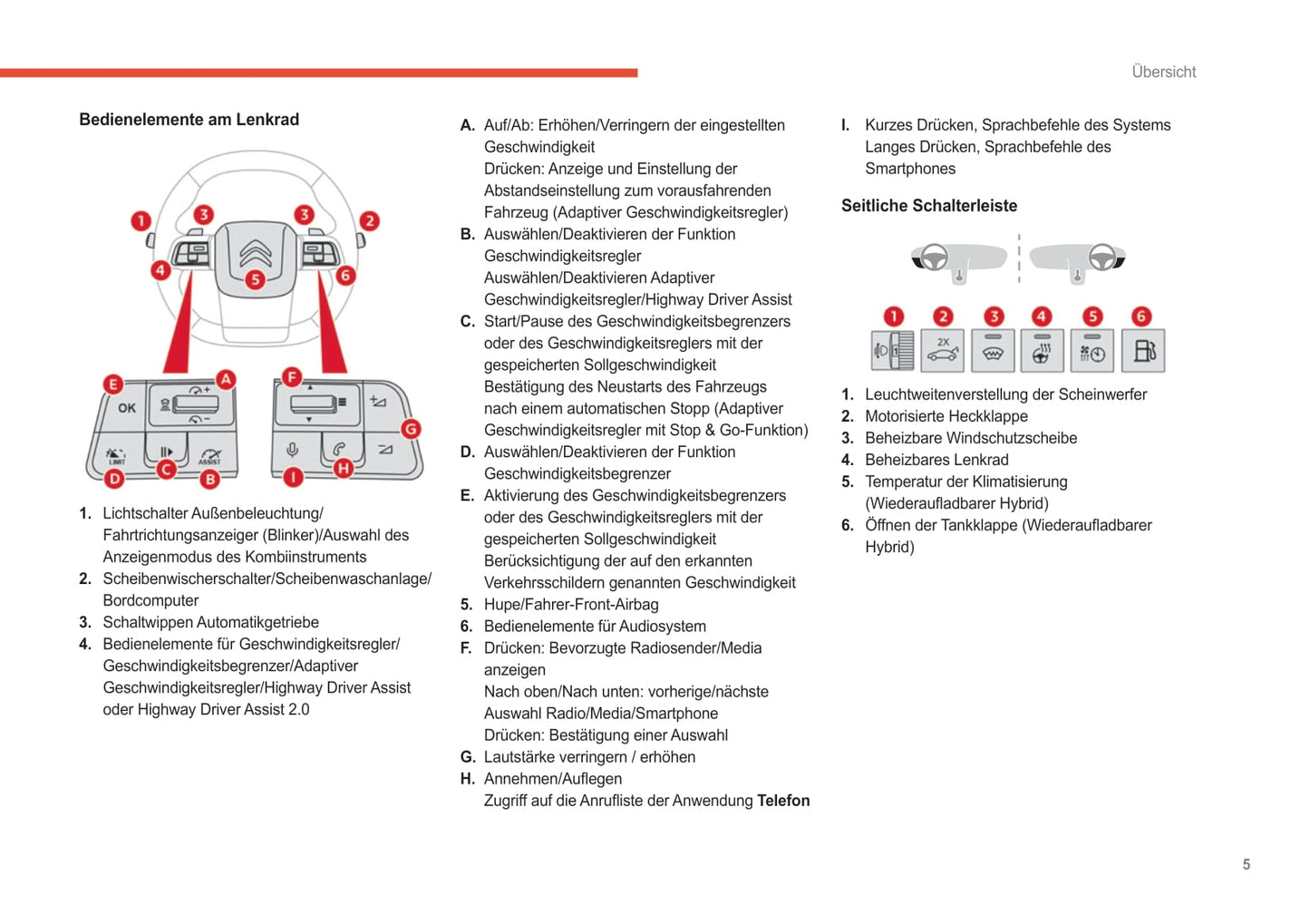 2022-2024 Citroën C5 X Owner's Manual | German