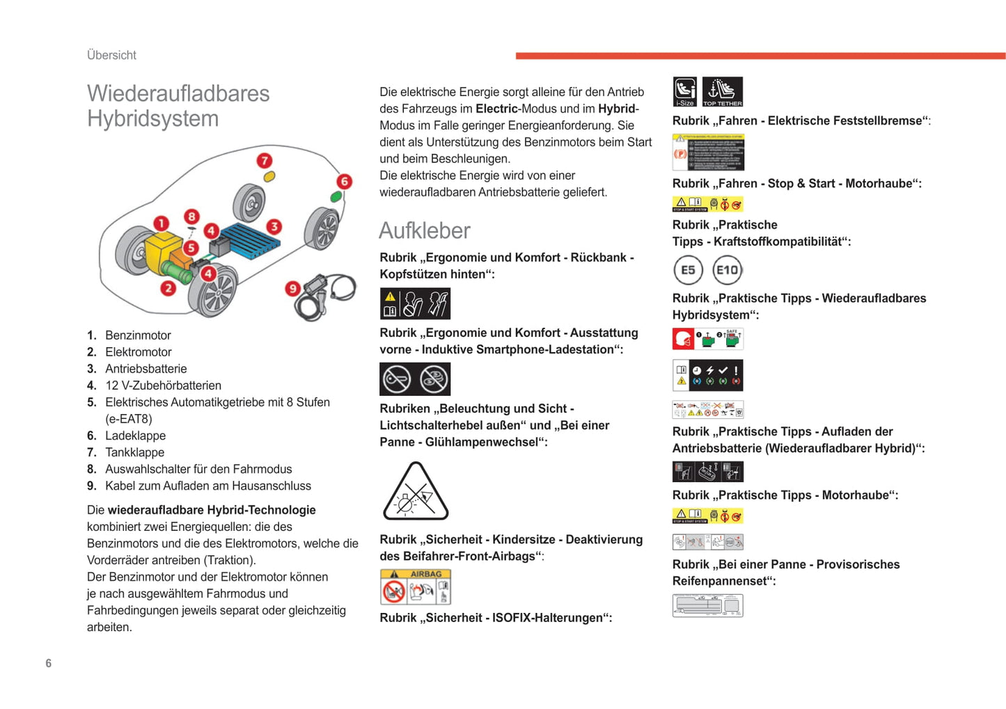 2022-2024 Citroën C5 X Owner's Manual | German