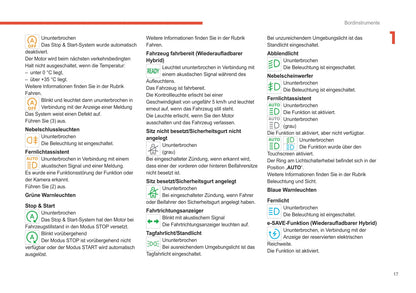 2022-2024 Citroën C5 X Owner's Manual | German