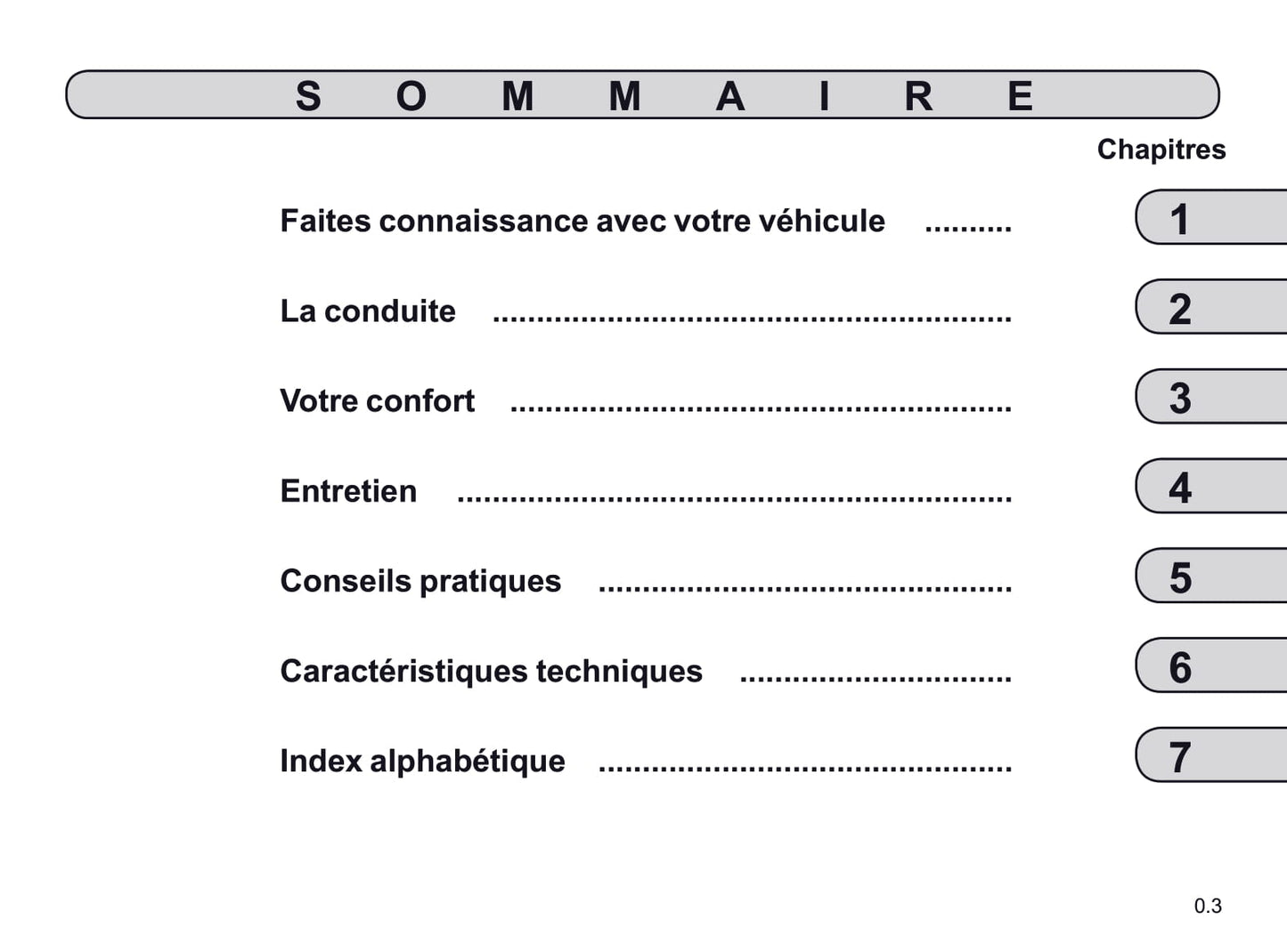 2018-2019 Renault Kadjar Owner's Manual | French