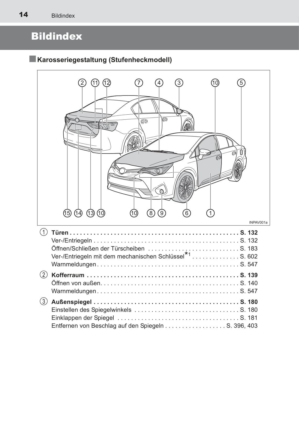 2016 Toyota Avensis Owner's Manual | German