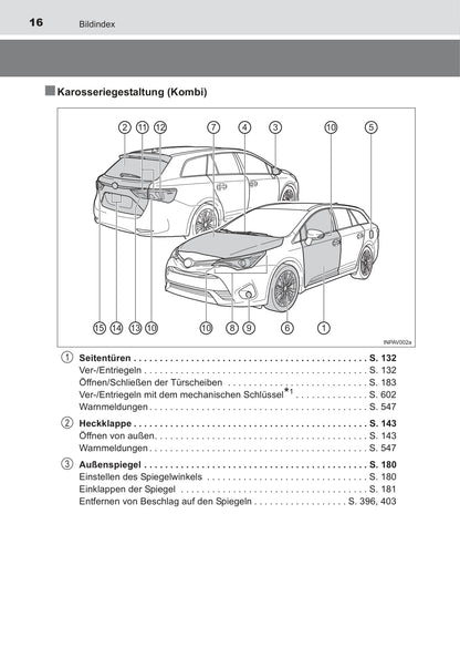 2016 Toyota Avensis Owner's Manual | German