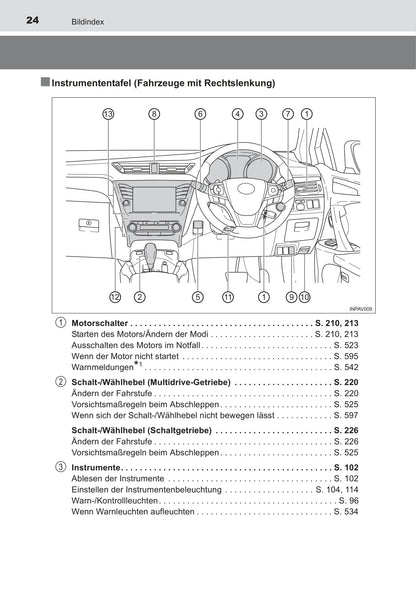 2016 Toyota Avensis Owner's Manual | German