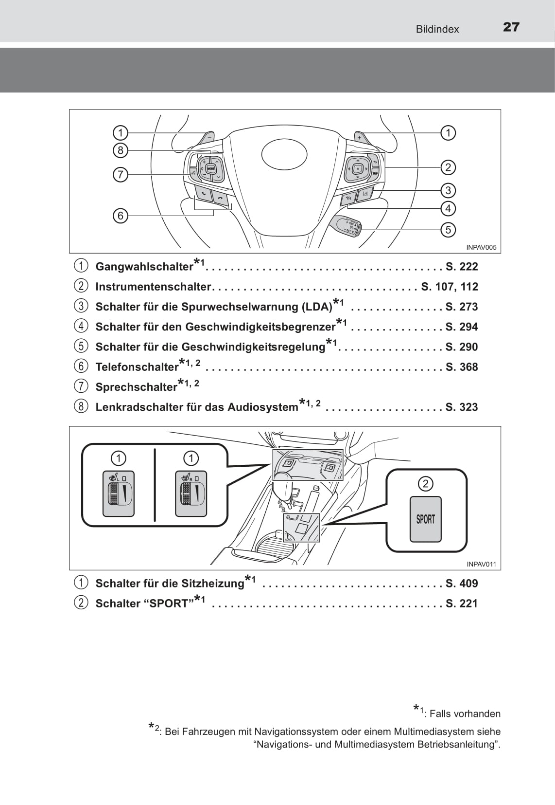 2016 Toyota Avensis Owner's Manual | German