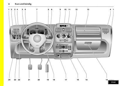 2006-2007 Opel Agila Gebruikershandleiding | Duits