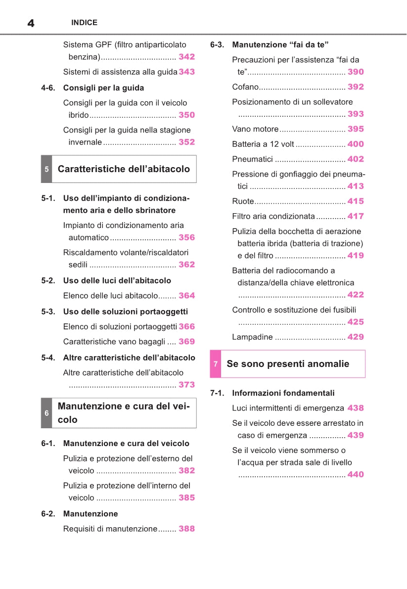 2021-2022 Toyota Yaris Cross Hybrid Owner's Manual | Italian