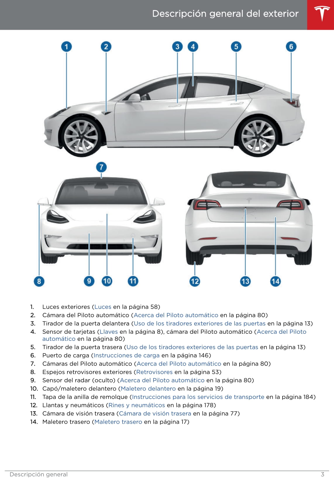 2019 Tesla Model 3 Manuel du propriétaire | Espagnol