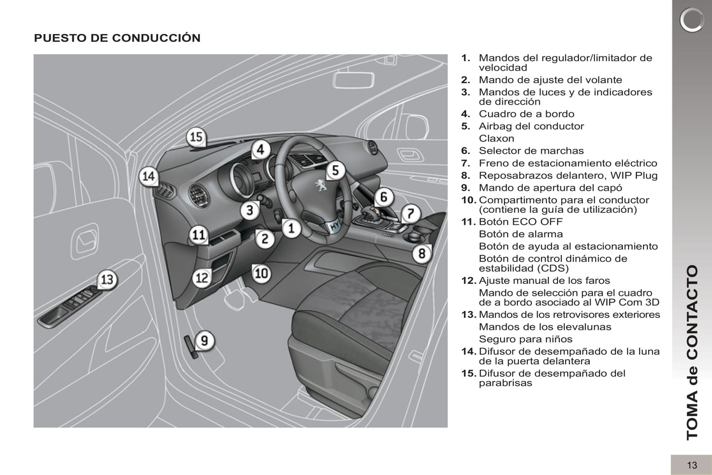 2012-2013 Peugeot 3008 HYbrid4 Owner's Manual | Spanish