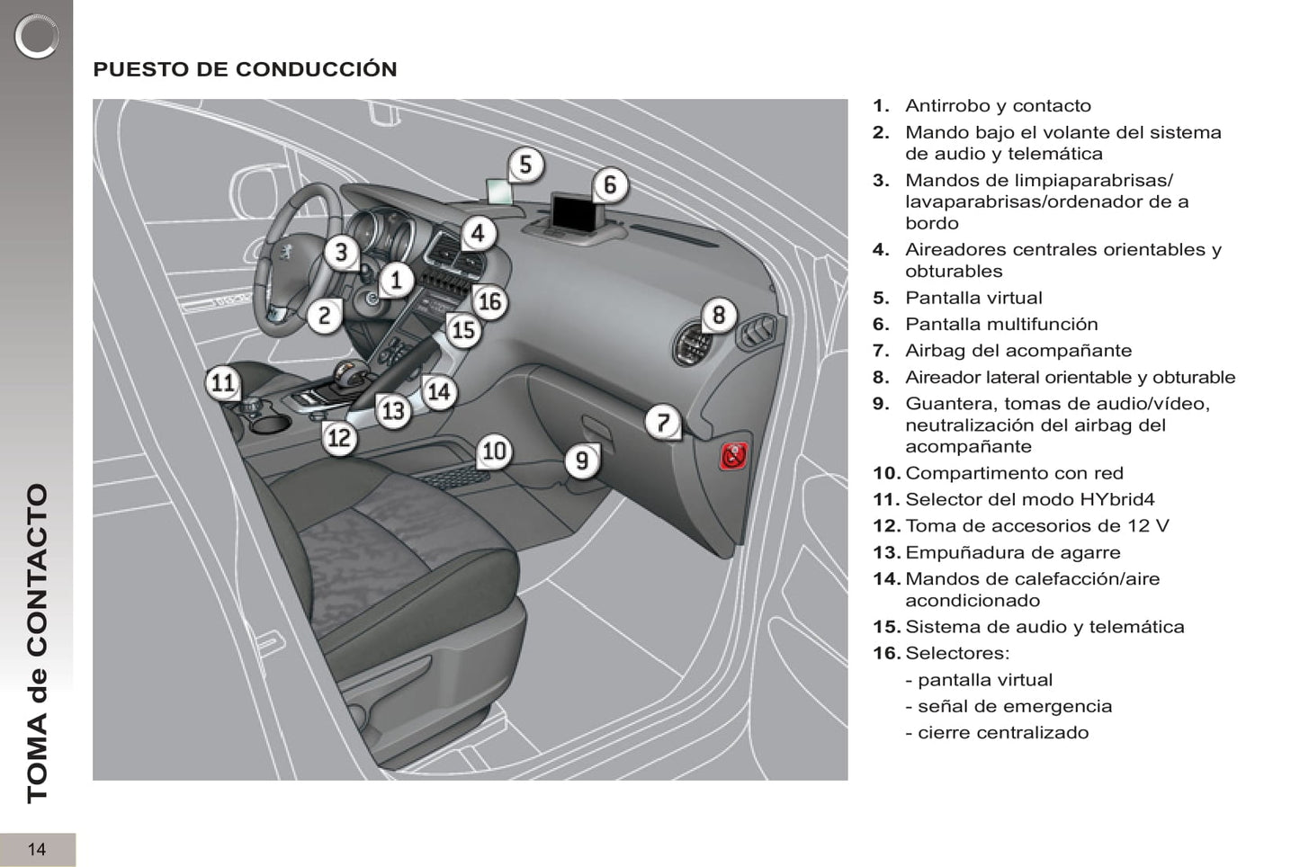 2012-2013 Peugeot 3008 HYbrid4 Owner's Manual | Spanish