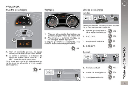 2012-2013 Peugeot 3008 HYbrid4 Owner's Manual | Spanish