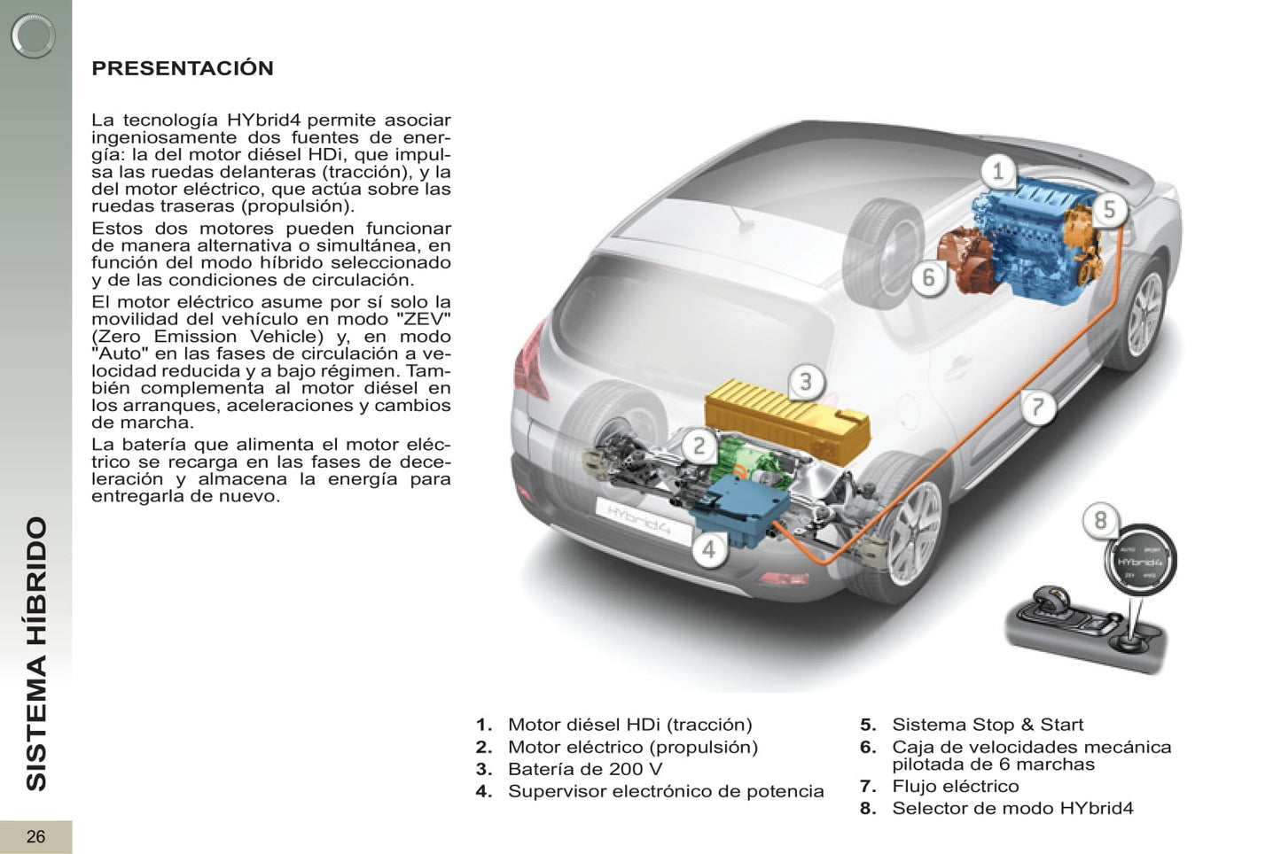 2012-2013 Peugeot 3008 HYbrid4 Owner's Manual | Spanish