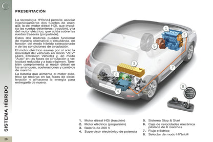 2012-2013 Peugeot 3008 HYbrid4 Owner's Manual | Spanish