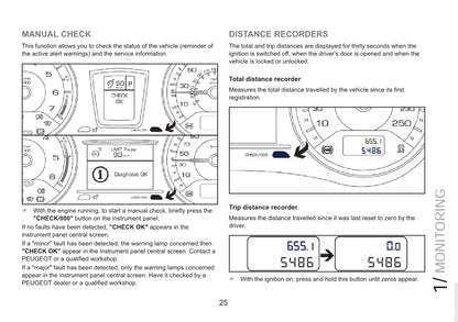 2015 Peugeot RCZ Gebruikershandleiding | Engels