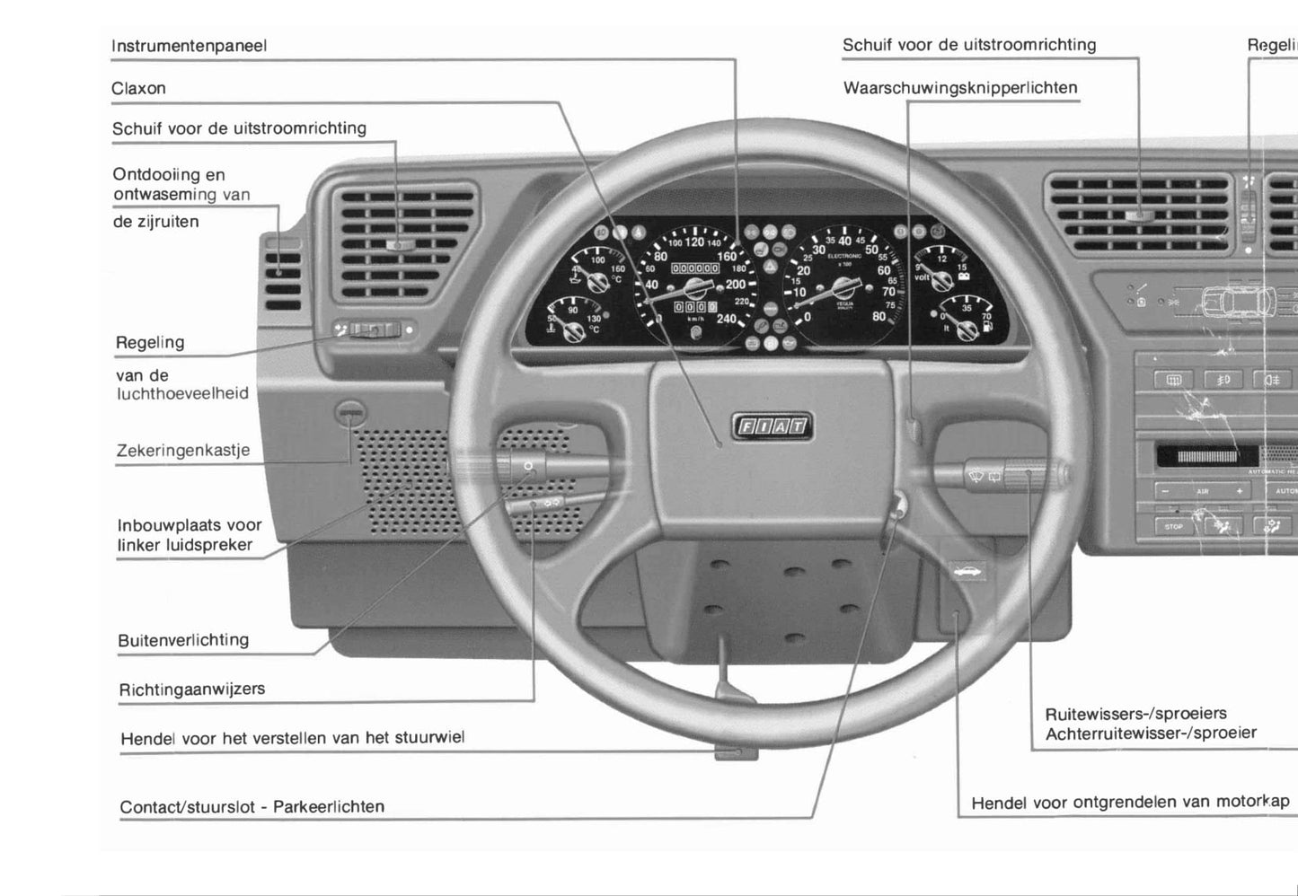 1991-1996 Fiat Croma Manuel du propriétaire | Néerlandais