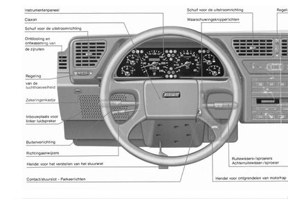 1991-1996 Fiat Croma Manuel du propriétaire | Néerlandais