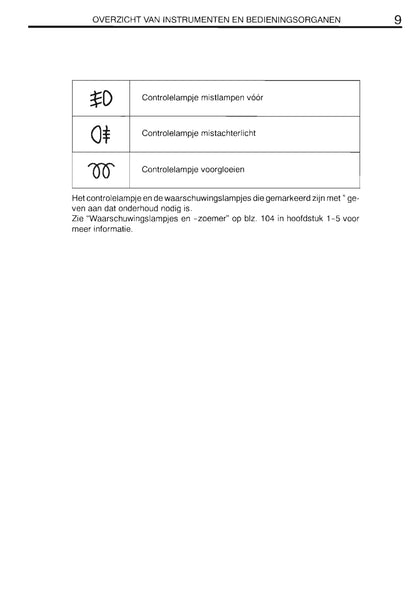 2000-2002 Toyota Corolla Owner's Manual | Dutch