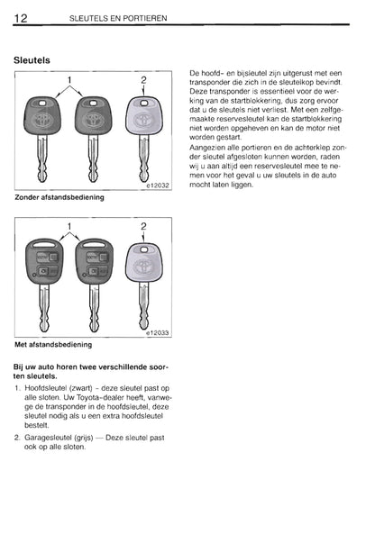 2000-2002 Toyota Corolla Owner's Manual | Dutch