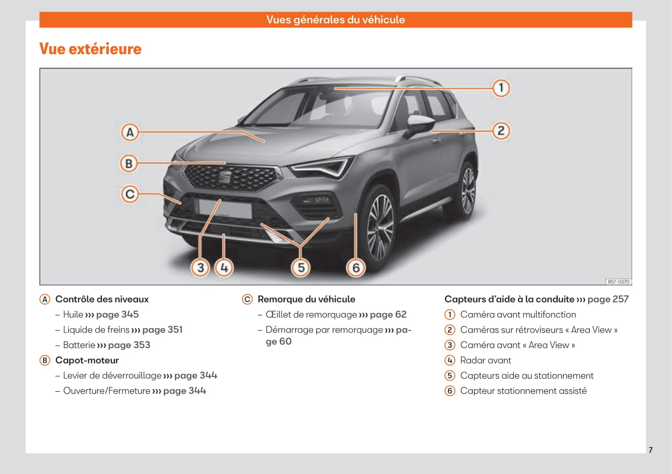 2020-2023 Seat Ateca Bedienungsanleitung | Französisch