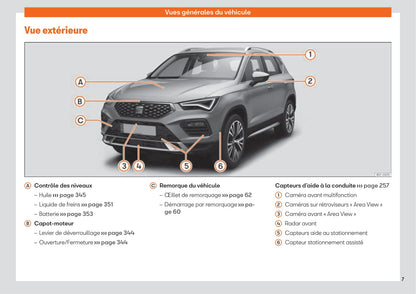 2020-2023 Seat Ateca Bedienungsanleitung | Französisch