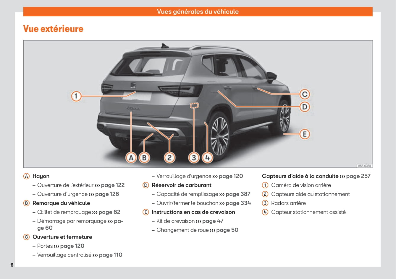 2020-2023 Seat Ateca Bedienungsanleitung | Französisch