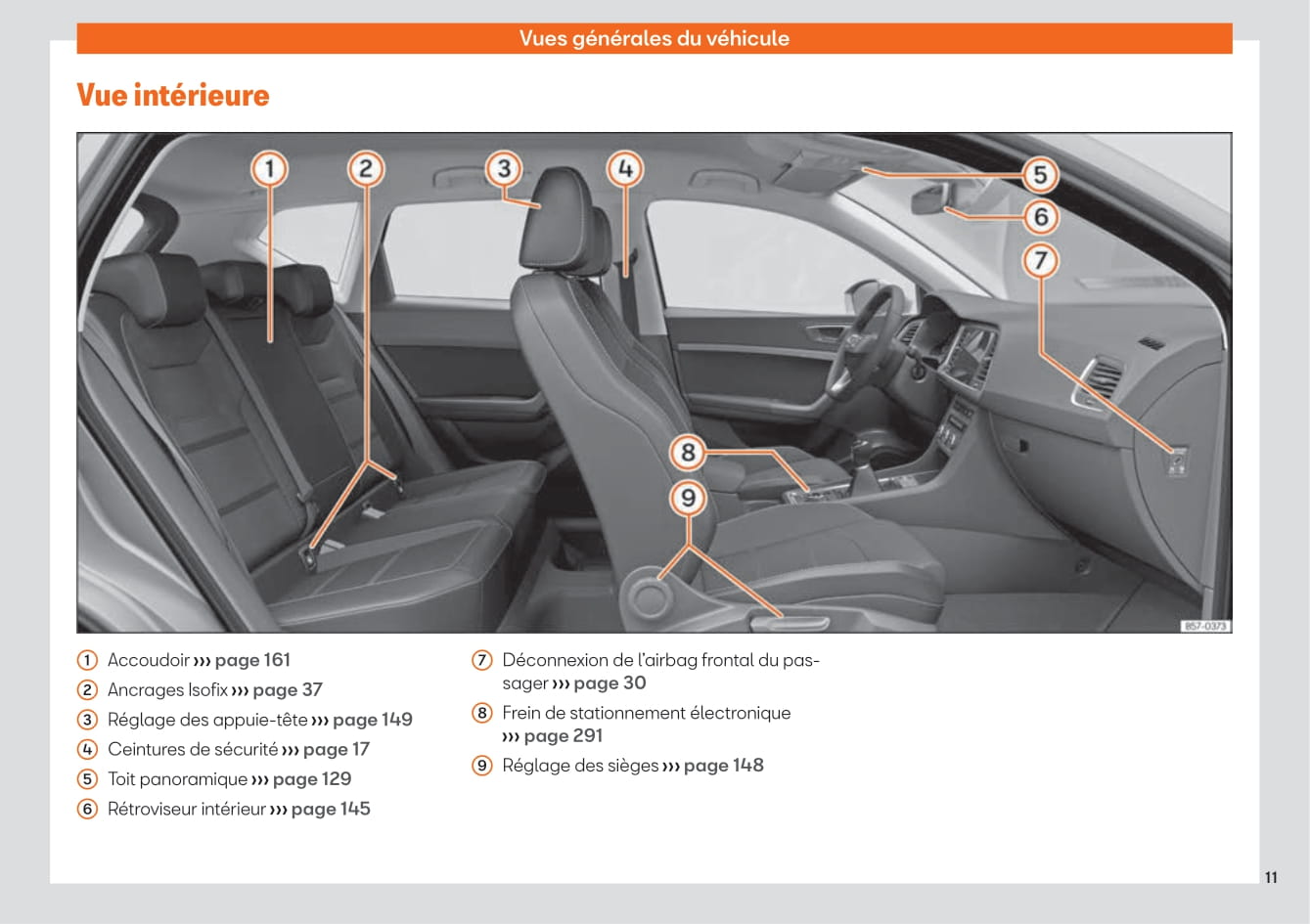 2020-2023 Seat Ateca Bedienungsanleitung | Französisch