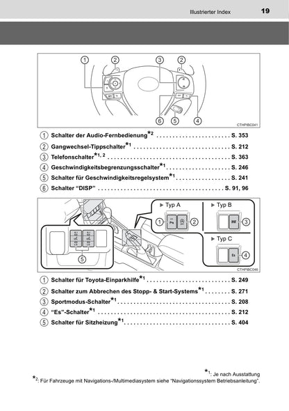 2015-2016 Toyota Corolla Owner's Manual | German