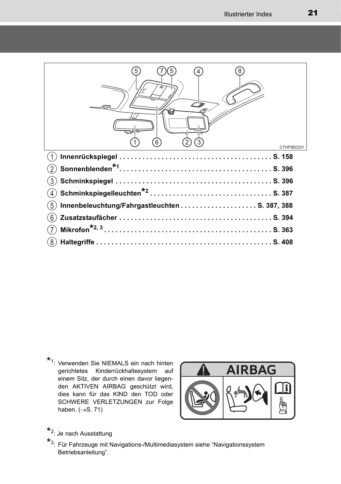 2015-2016 Toyota Corolla Owner's Manual | German