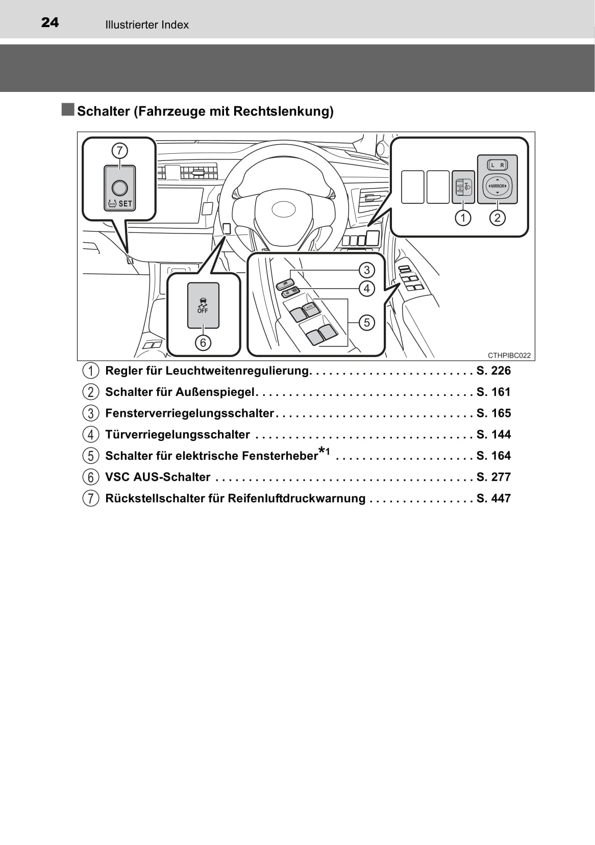 2015-2016 Toyota Corolla Owner's Manual | German