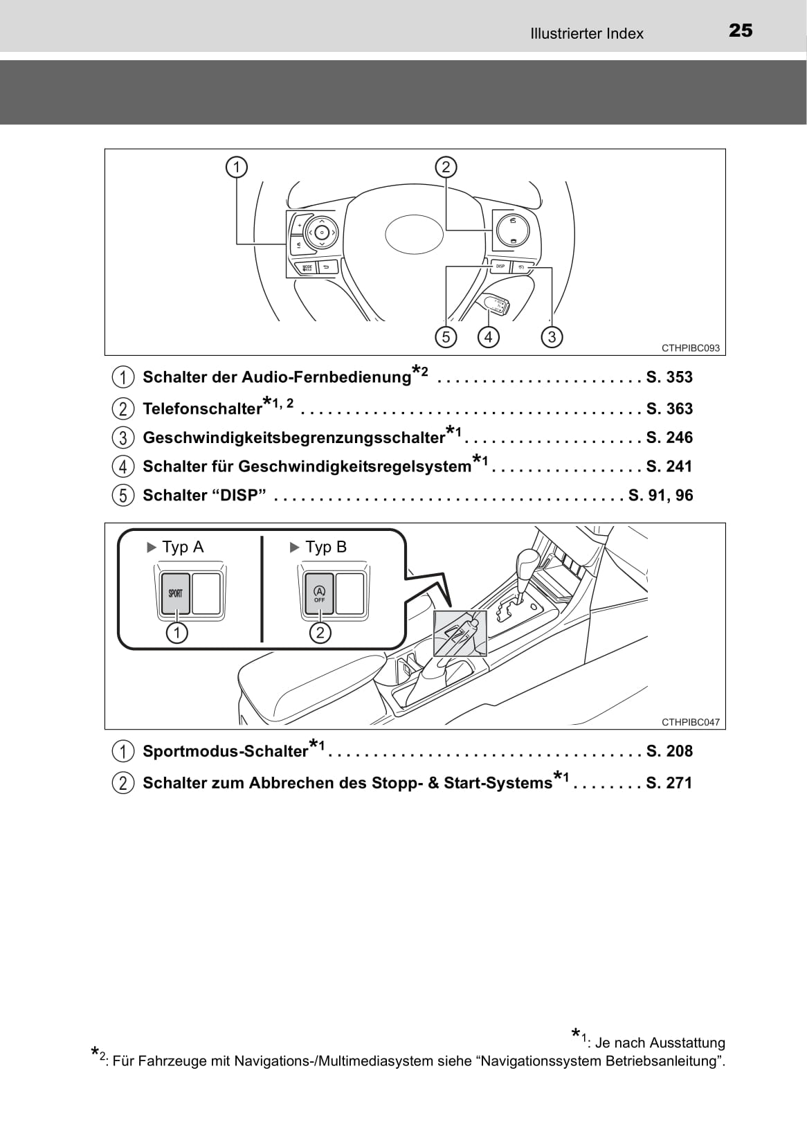 2015-2016 Toyota Corolla Owner's Manual | German