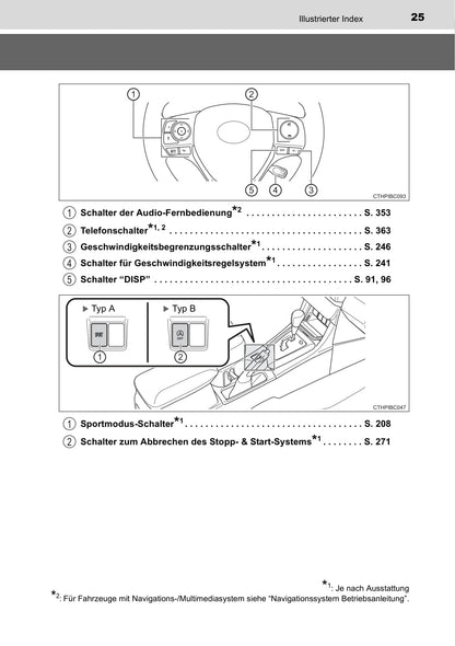 2015-2016 Toyota Corolla Owner's Manual | German