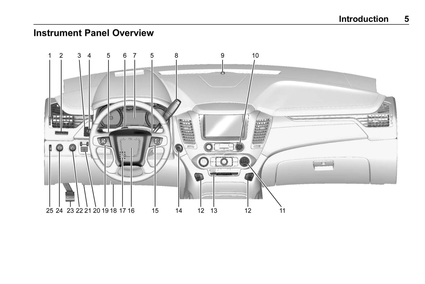 2020 GMC Yukon Owner's Manual | English