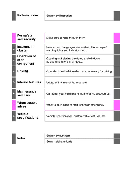 2019-2020 Toyota Camry Hybrid Owner's Manual | English