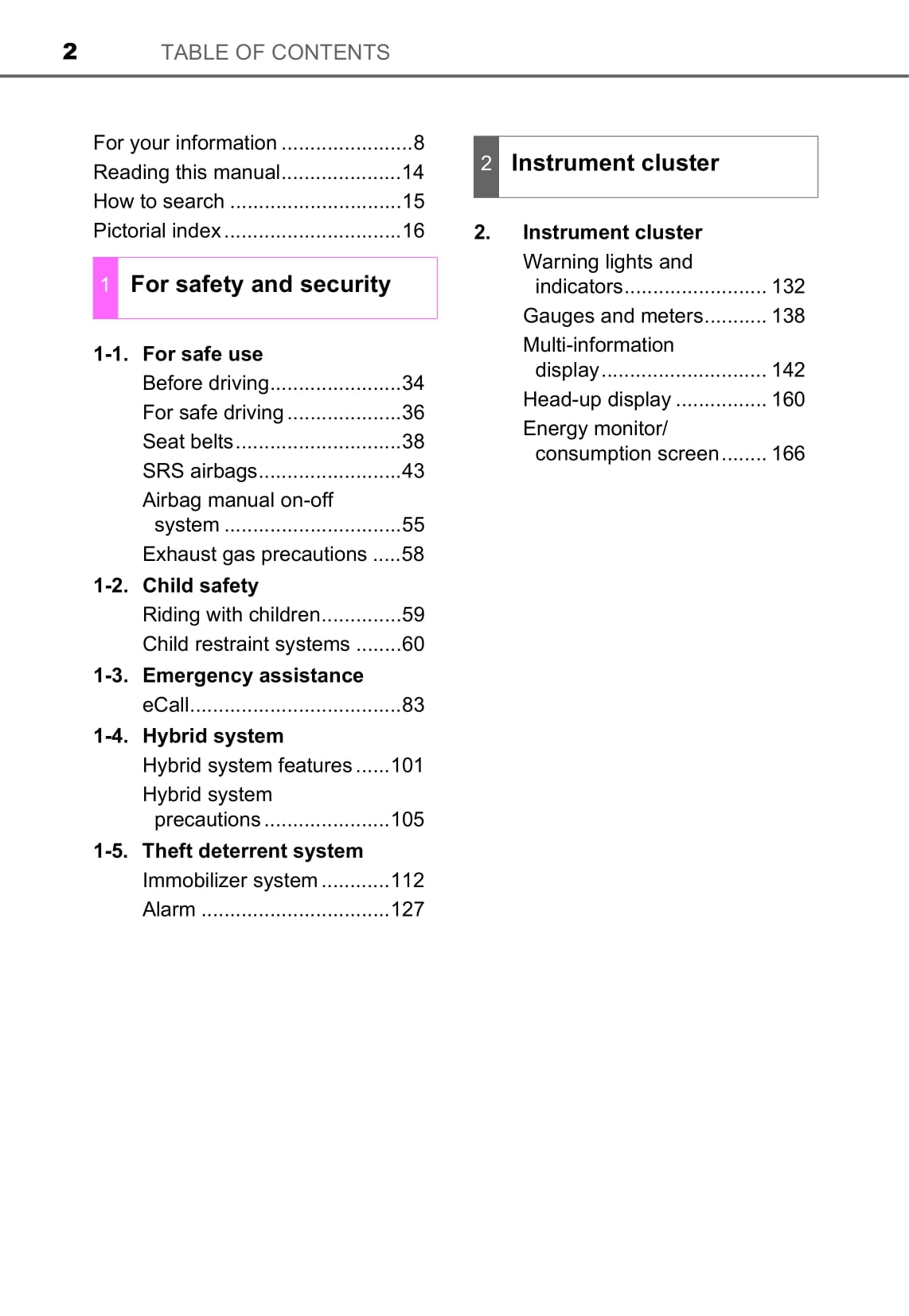 2019-2020 Toyota Camry Hybrid Owner's Manual | English