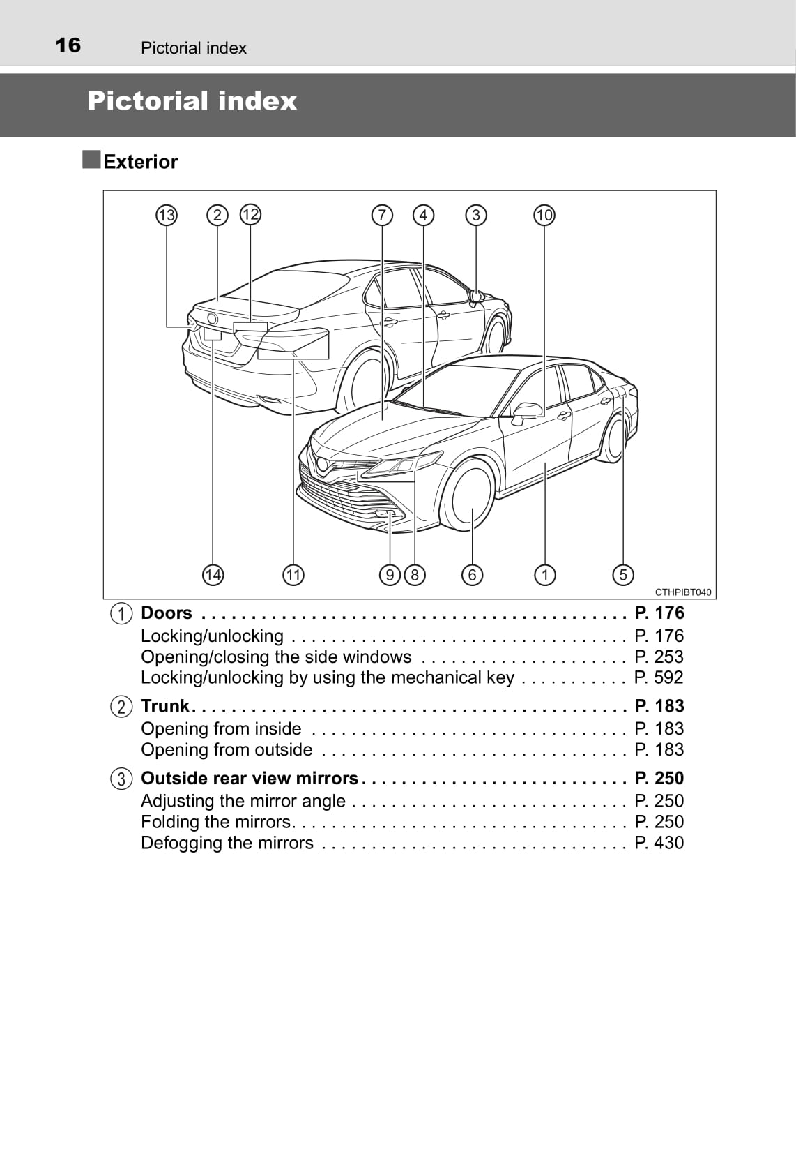 2019-2020 Toyota Camry Hybrid Owner's Manual | English