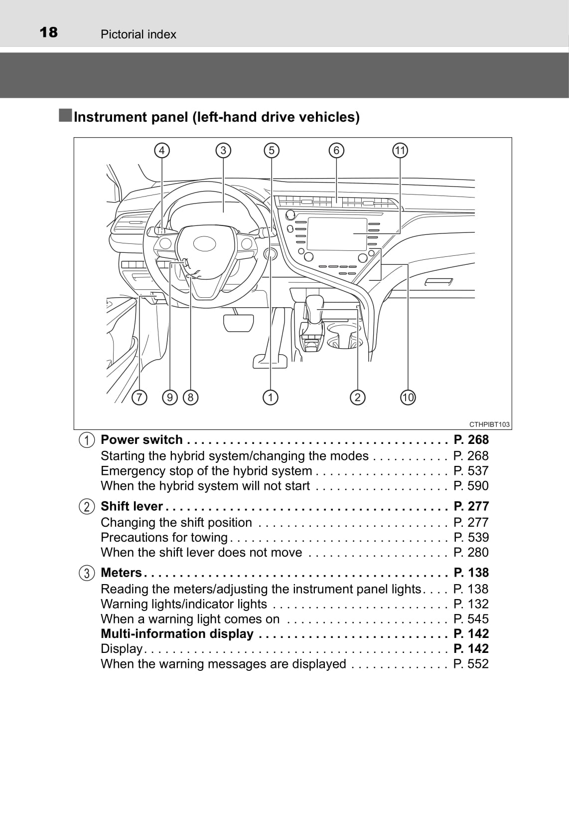 2019-2020 Toyota Camry Hybrid Owner's Manual | English