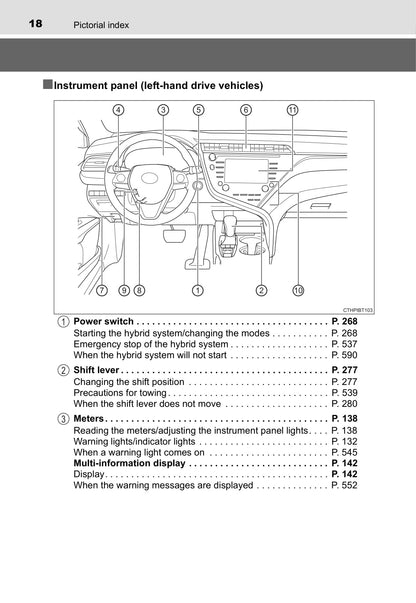 2019-2020 Toyota Camry Hybrid Owner's Manual | English