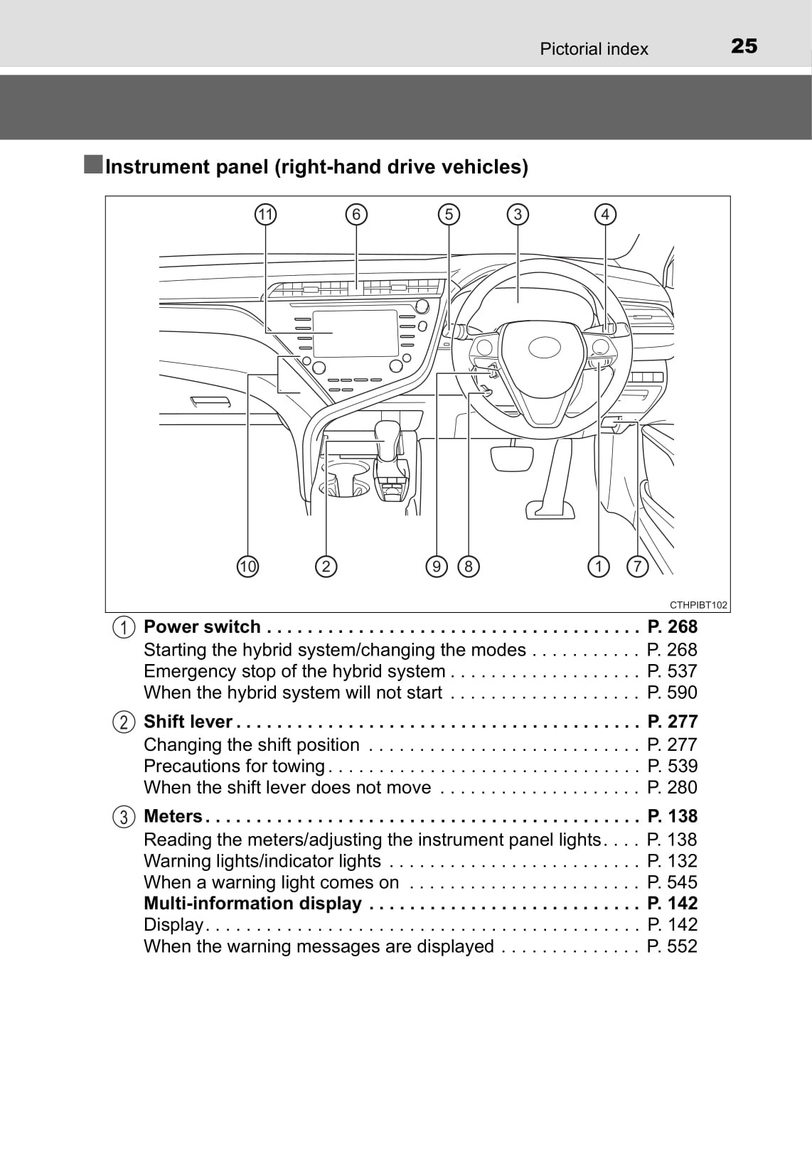 2019-2020 Toyota Camry Hybrid Owner's Manual | English