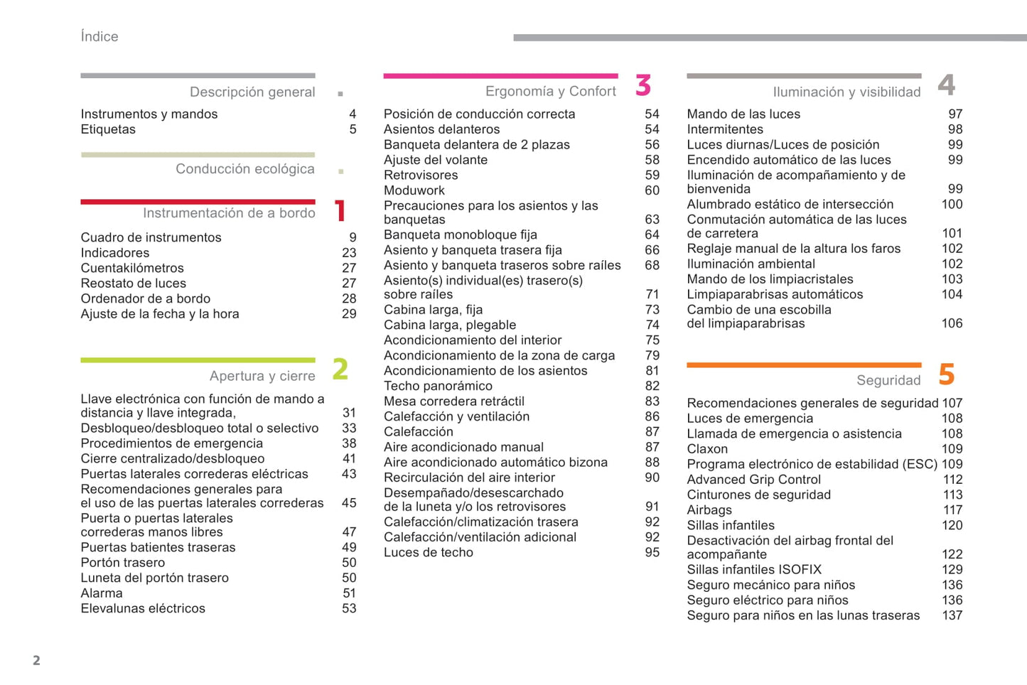 2018-2020 Citroën Jumpy/Dispatch/SpaceTourer Owner's Manual | Spanish